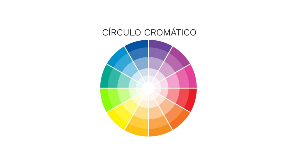 Círculo cromático: como usar na decoração sem errar na escolha das cores, Dicas